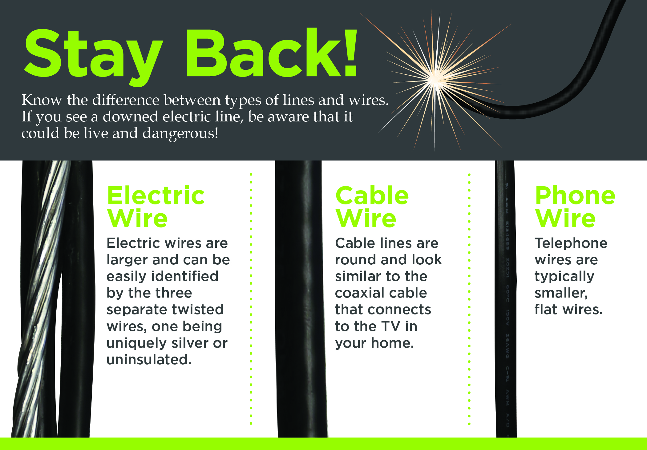 Know the difference between wires